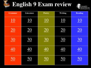 English 9 Exam audit