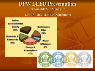 DPW LEED Presentation Reasonable Site Methodologies LEED Point (credits) Dissemination