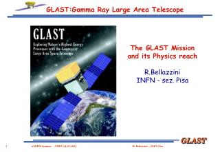 GLAST:Gamma Beam Vast Region Telescope