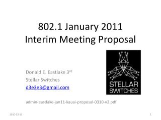 802.1 January 2011 Between time Meeting Proposition