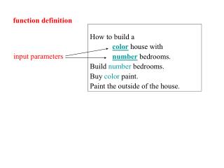 The most effective method to manufacture a shading house with number rooms. Assemble number rooms. Purchase shading pain