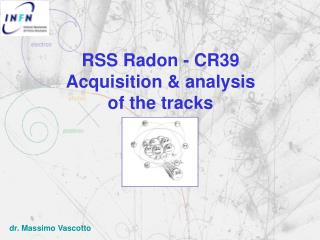 RSS Radon - CR39 Procurement and investigation of the tracks