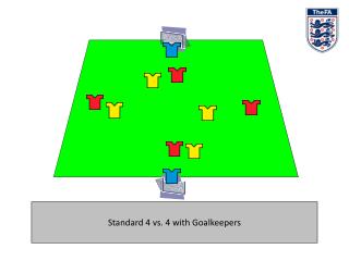 Standard 4 versus 4 with Goalkeepers