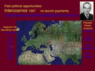 Past political open doors : Intercosmos 1967 no dispatch installments cbk.pan.wroc.pl/body/publikacje/2005/PTA_Solar_htm