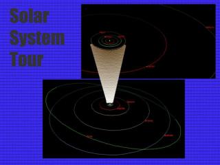 Close planetary system Visit