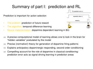  Synopsis of part I: forecast and RL 
