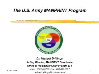  The U.S. Armed force MANPRINT Program 