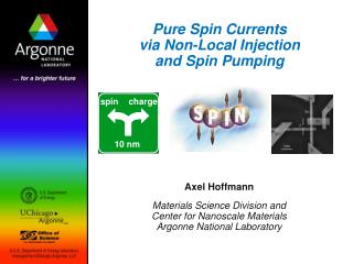  Unadulterated Spin Currents by means of Non-Local Injection and Spin Pumping 