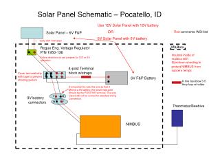  Sun powered Panel Schematic Pocatello, ID 