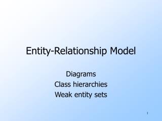  Substance Relationship Model 