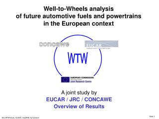  Well-to-Wheels investigation of future car powers and powertrains in the European setting 