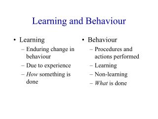  Learning and Behavior 