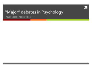  Significant open deliberations in Psychology 