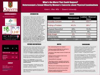  Karen L. Blair Sexual Health Research Lab Queen s University klbresearch karenklbresearch 613.533.3276 