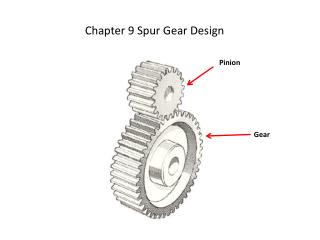  Section 9 Spur Gear Design 