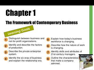  The structure of contemporary business 