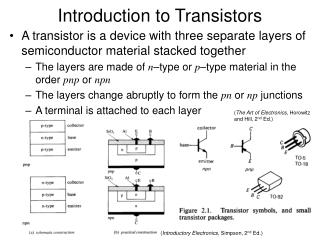  Prologue to Transistors 