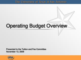  Working Budget Overview 