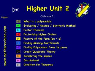  Higher Unit 2 