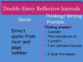  Twofold Entry Reflective Journals 