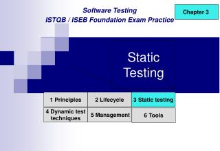  Static Testing 