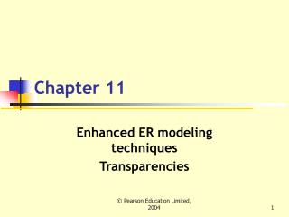  Upgraded ER displaying systems Transparencies 