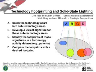  Innovation Footprinting and Solid-State Lighting 