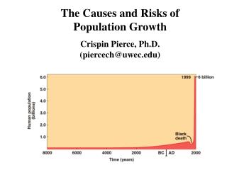  The Causes and Risks of Population Growth Crispin Pierce, Ph.D. piercechuwec 