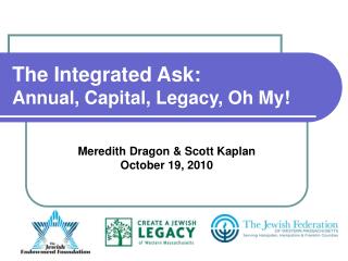  The Integrated Ask: Annual, Capital, Legacy, Oh My 