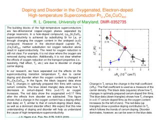  Doping and Disorder in the Oxygenated, Electron-doped High-temperature Superconductor Pr2-xCexCuO4 