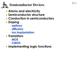  Semiconductor Devices 
