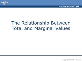  The Relationship Between Total and Marginal Values 