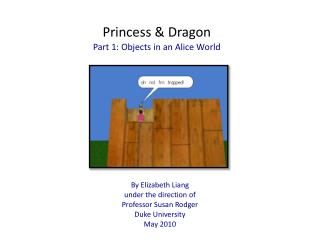  Princess Dragon Part 1: Objects in an Alice World 