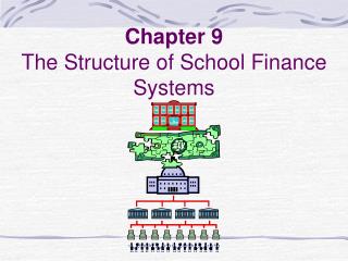  Part 9 The Structure of School Finance Systems 