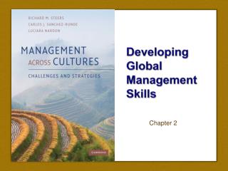  Creating Global Management Skills 