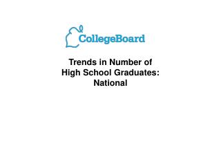  Patterns in Number of High School Graduates: National 