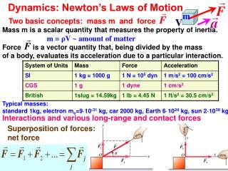  Flow: Newton s Laws of Motion 