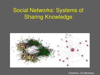  Informal organizations: Systems of Sharing Knowledge 