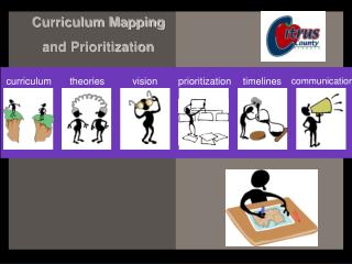  Educational programs Mapping and Prioritization 