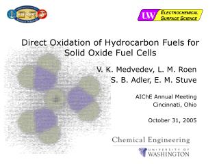  Direct Oxidation of Hydrocarbon Fuels for Solid Oxide Fuel Cells 