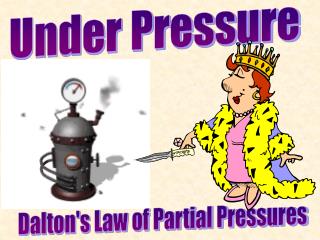  Under Pressure 