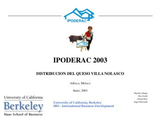  IPODERAC 2003 